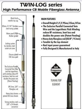 Preview: Sirio Twin-Log 3 3-8 Strahler-002